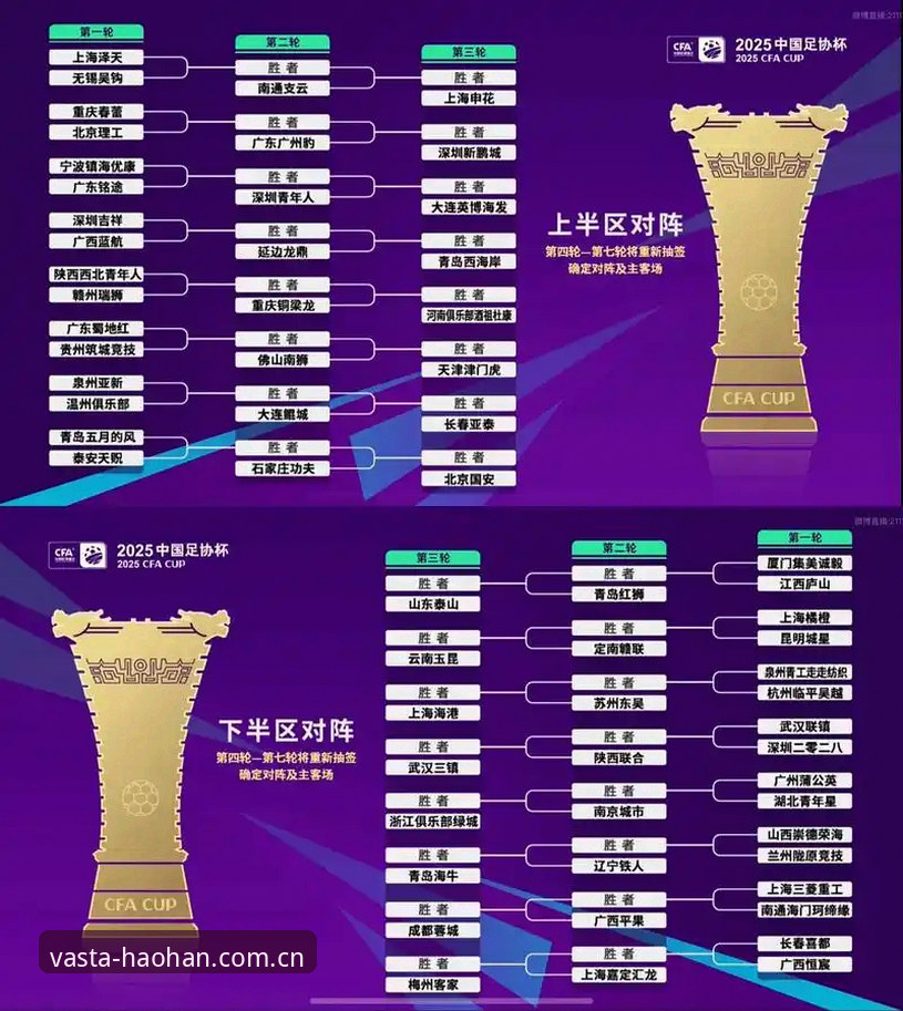 世界杯扩军至66队深度评测:中国男足迎来黄金机遇,浩瀚体育平台带你看懂未来