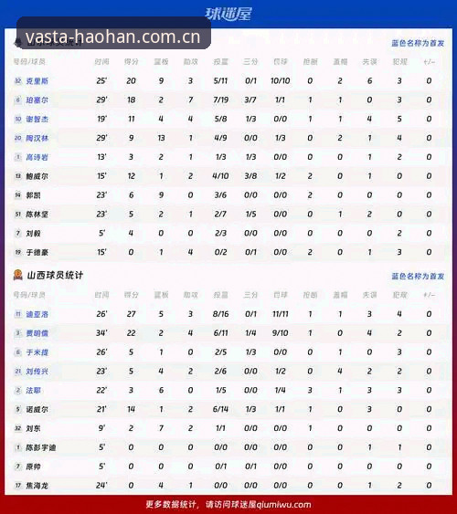 浩瀚体育实时数据vs传统观赛模式:哪个更懂你的体育需求?